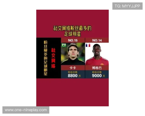 足球巨星最新动态曝光 粉丝热议球场内外的精彩瞬间